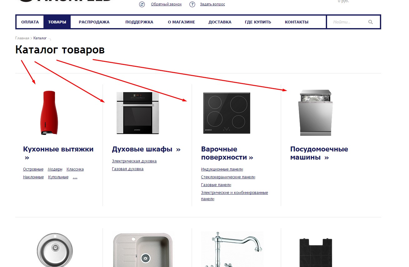 Как купить в интернет магазине Манфилд Как купить в интернет магазине Манфилд