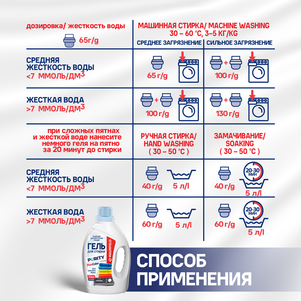Гель для стирки Maunfeld Purity Max Color 1,3кг - фото8